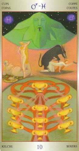 Liber T, Tarot of Stars Eternal