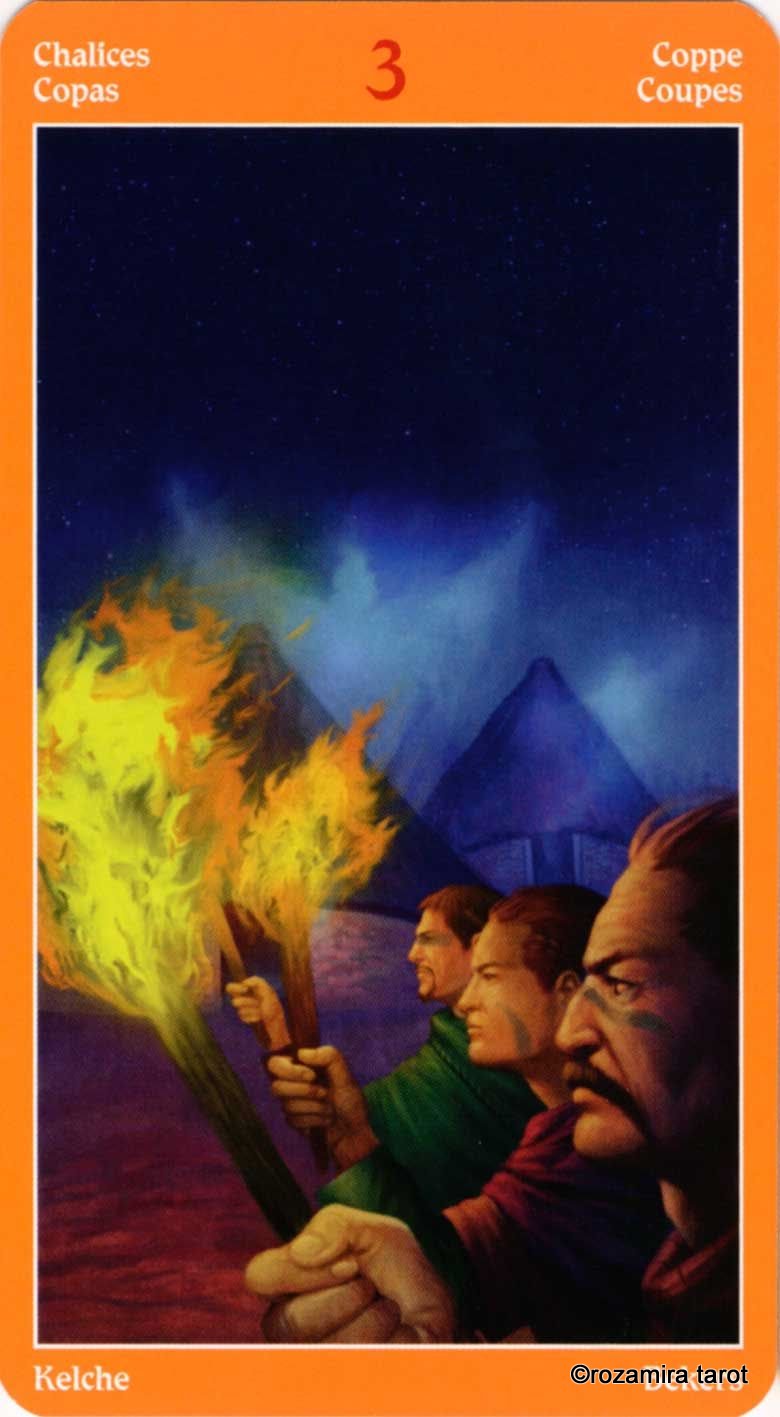 The tarot of Fire