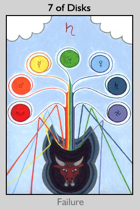 Bifrost Tarot