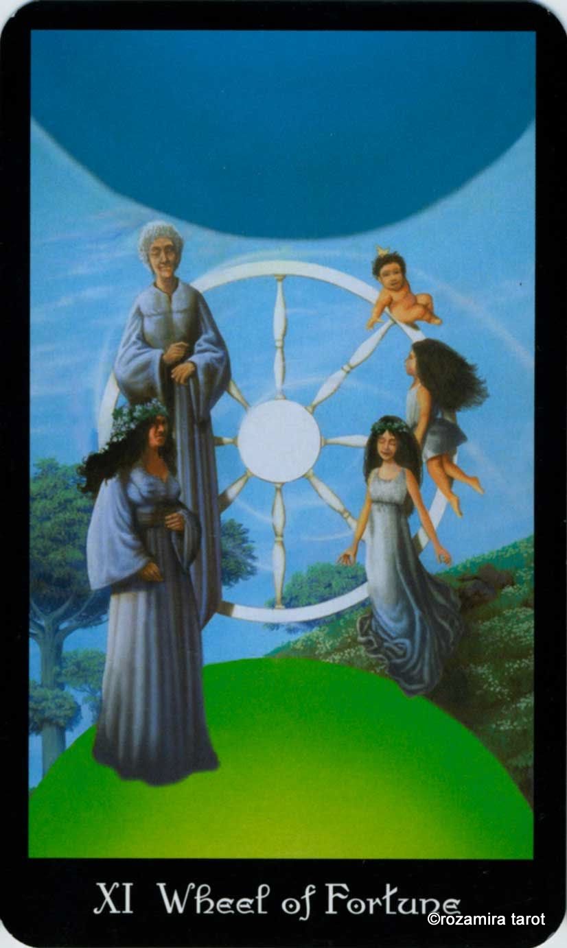 The Witches Tarot (2007)