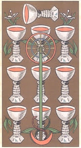 Symbolic Tarot of Wirth