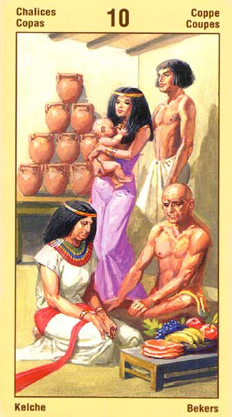 Ramses Tarot of Eternity
