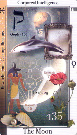 Tarot of Magical Correspondences