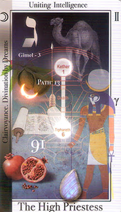 Tarot of Magical Correspondences