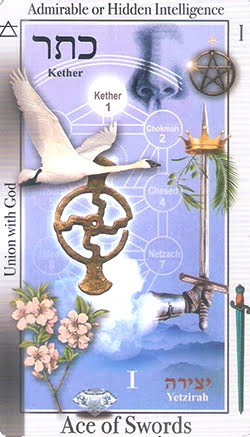 Tarot of Magical Correspondences