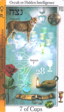 Tarot of Magical Correspondences