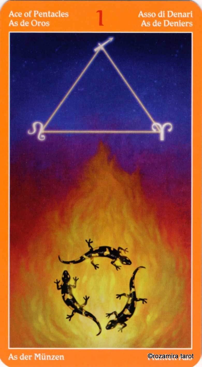 The tarot of Fire