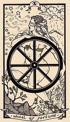 Fyodor Pavlov Tarot