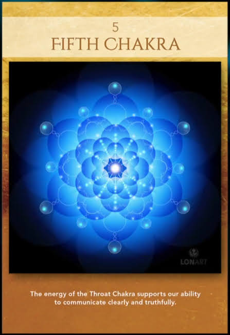 Sacred Geometry of Relationships Oracle