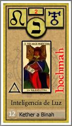 Albareda Tarot