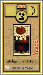 Albareda Tarot