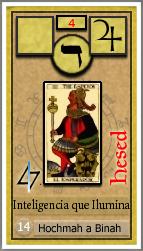 Albareda Tarot