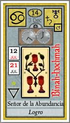 Albareda Tarot