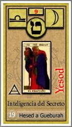 Albareda Tarot