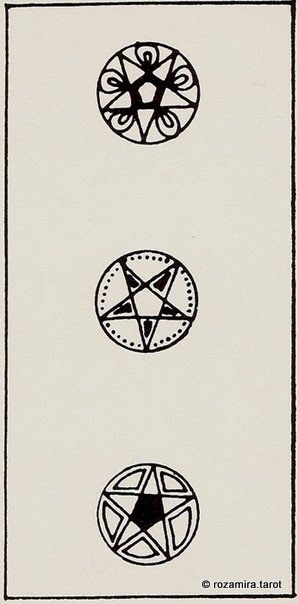 Rolla Nordic Tarot