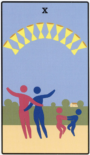 International Icon Tarot