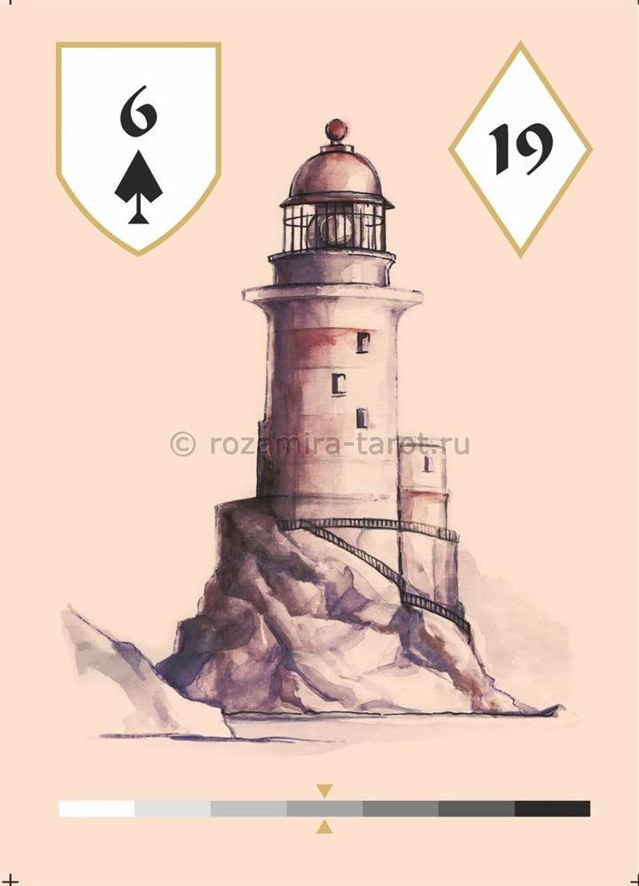 Elementary Lenormand