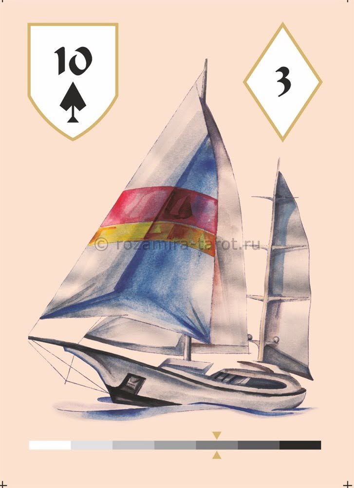 Elementary Lenormand