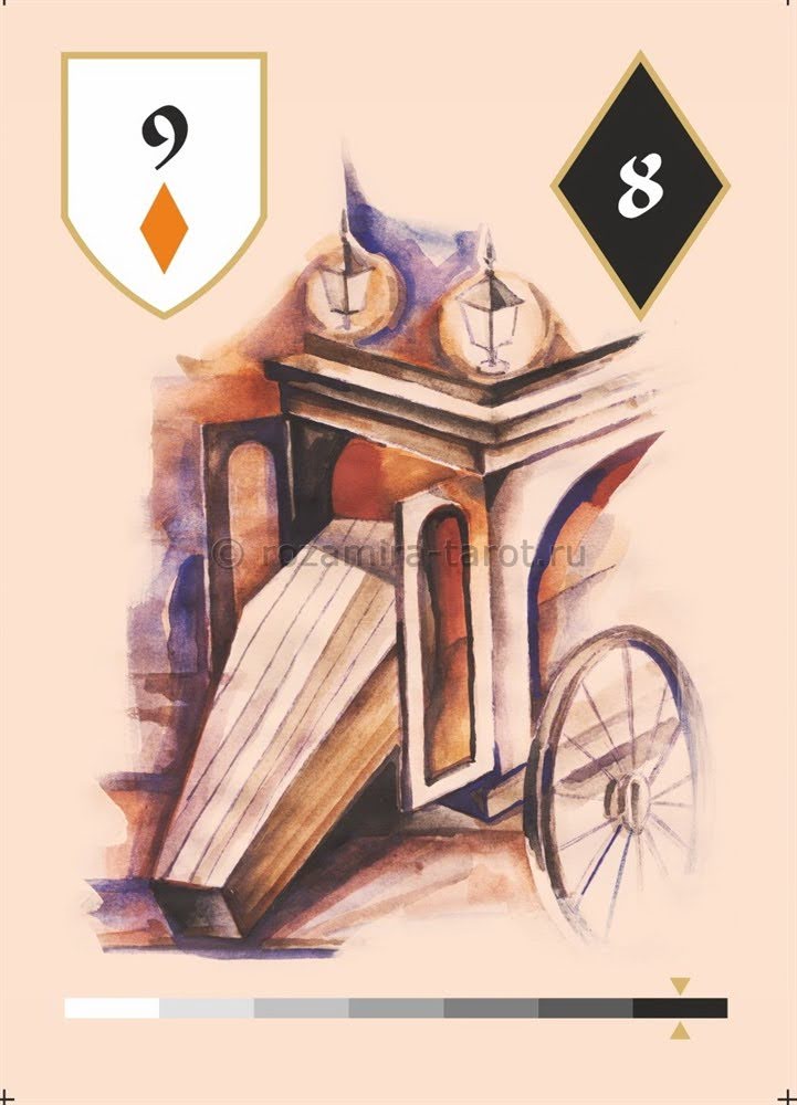 Elementary Lenormand