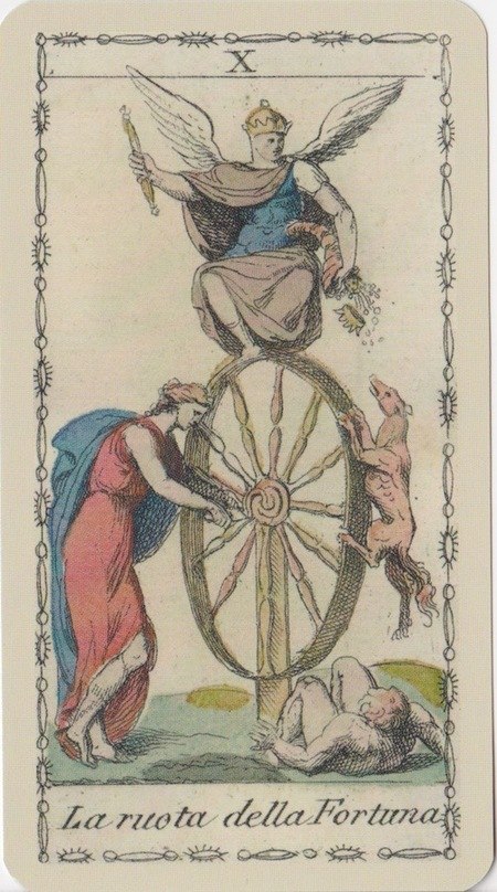 Ancient Tarot Of Lombardy