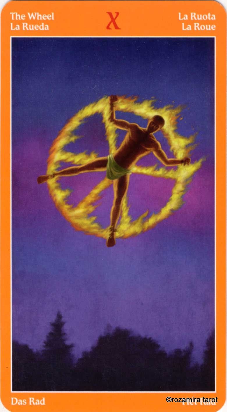 The tarot of Fire