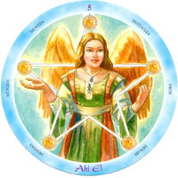 Shining Angels Tarot