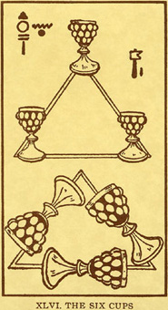 Egyptian Tarot Deck Comte C. de Saint-Germain