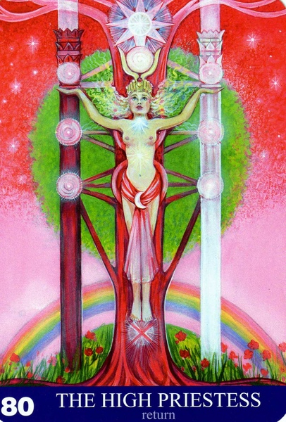 New Aura Soma Tarot