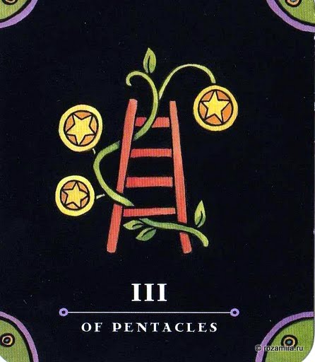 Nova Tarot