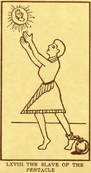 Egyptian Tarot Deck Comte C. de Saint-Germain