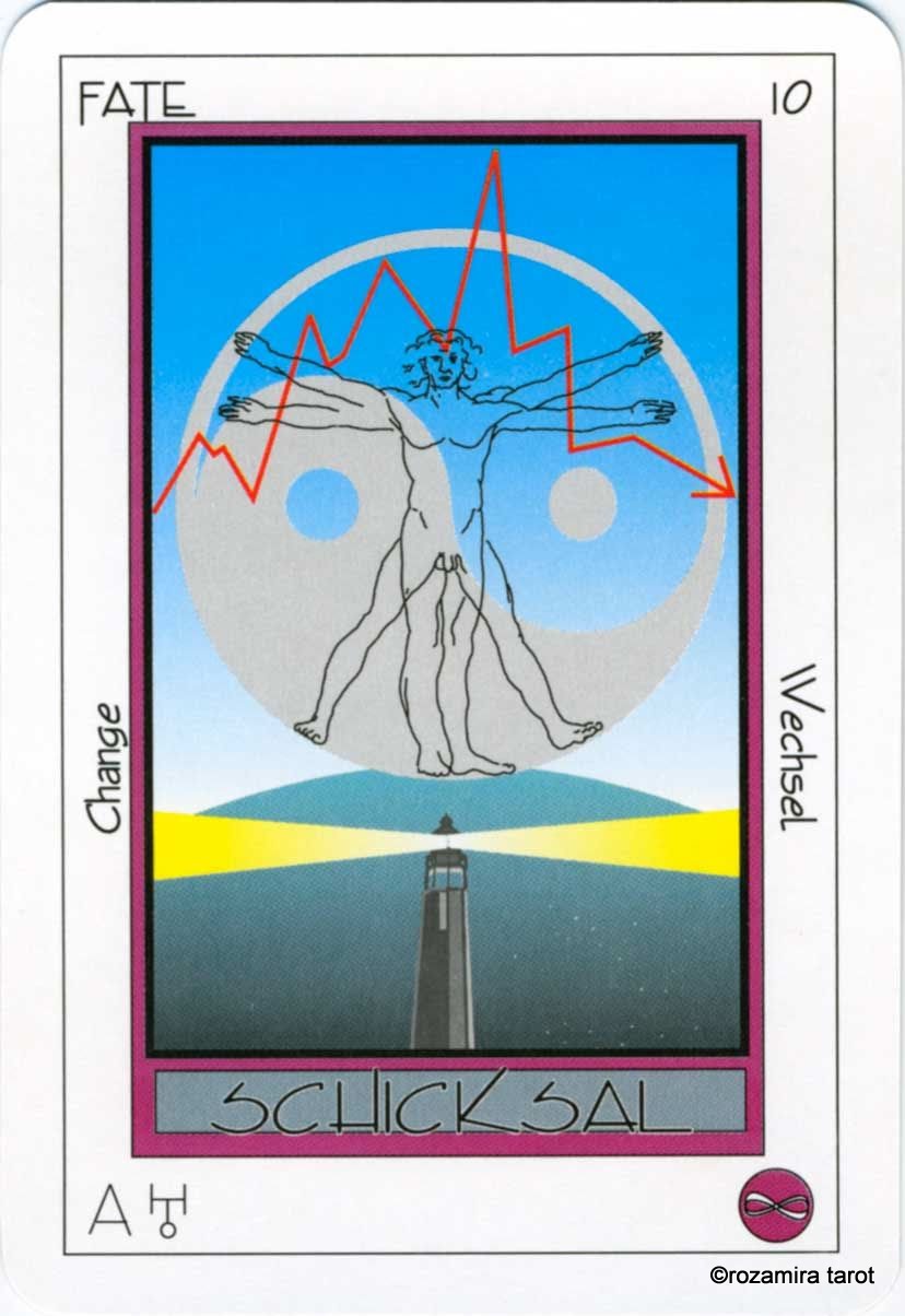 Experimental Tarot