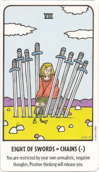 Tell Me tarot