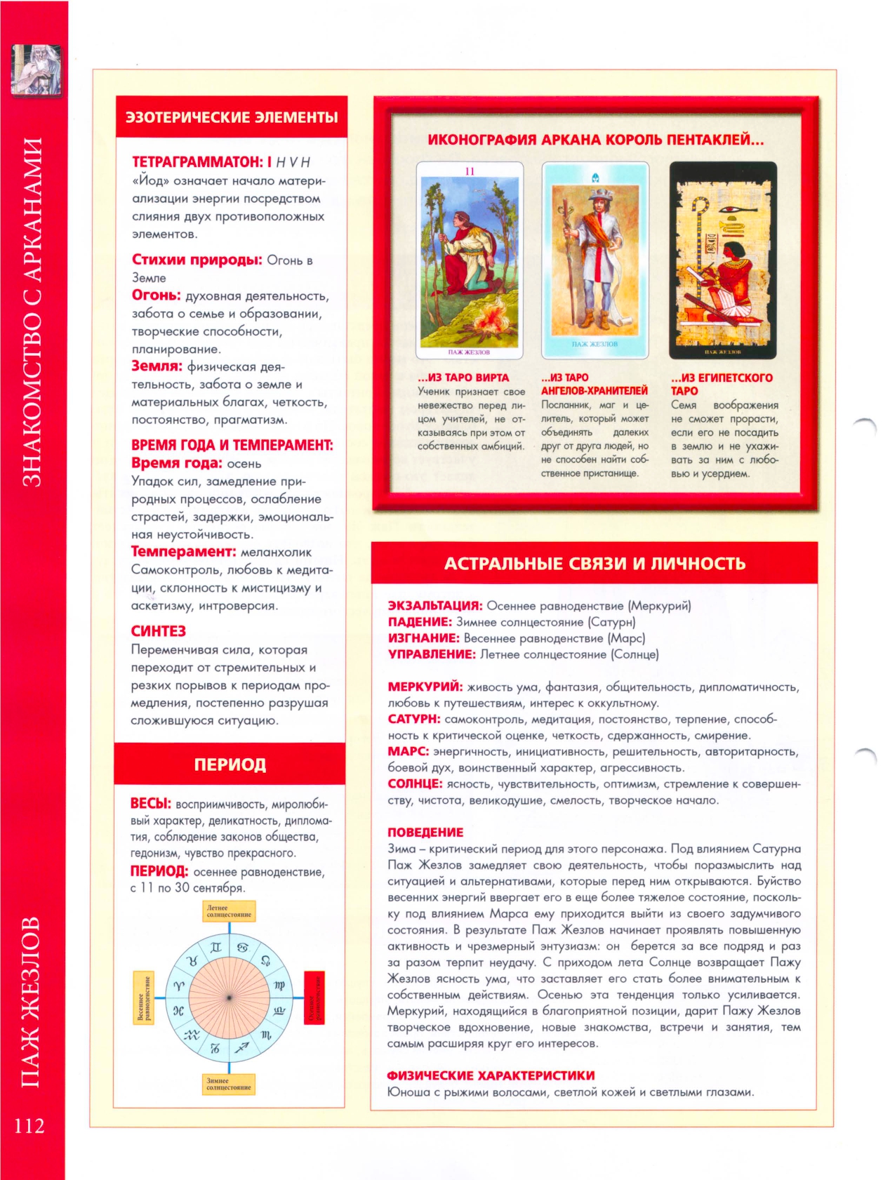 Энциклопедия Таро Ашет №54