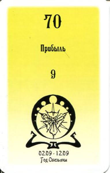 Таро Русского алфавита