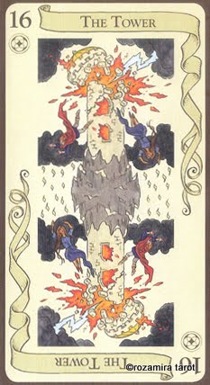 The Tarot of Loka