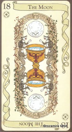 The Tarot of Loka