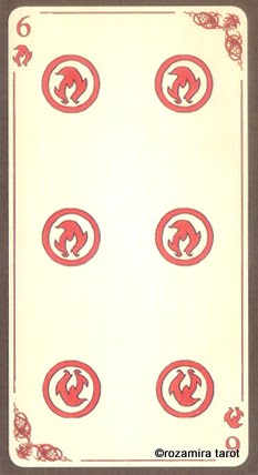 The Tarot of Loka