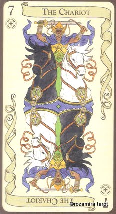 The Tarot of Loka