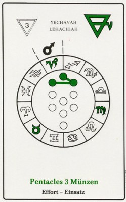 Tree of life tarot