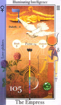 Tarot of Magical Correspondences