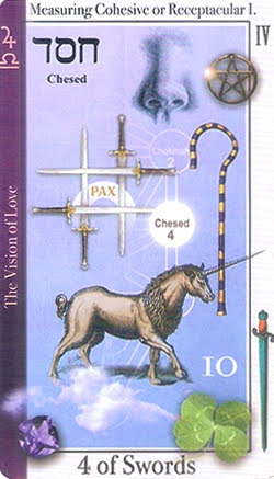 Tarot of Magical Correspondences