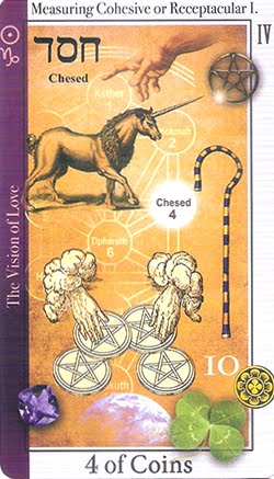 Tarot of Magical Correspondences