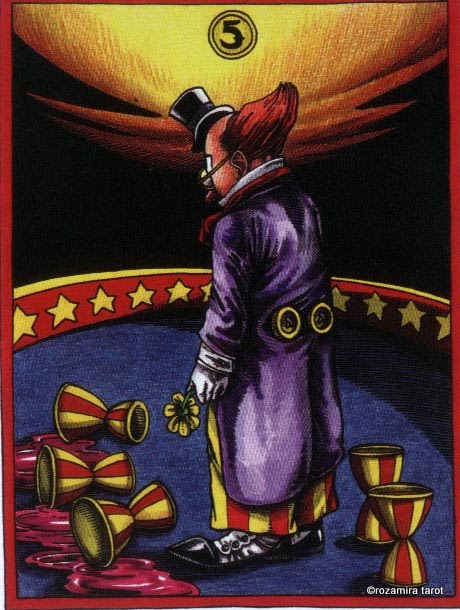LeGrande Circus & Sideshow Tarot