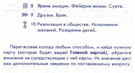 Magic Cards Of The Russian Sybil by E.Anopova