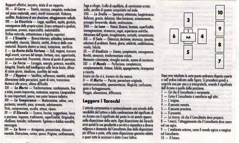 Tarocchi del Millennio 2000