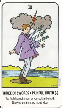 Tell Me tarot