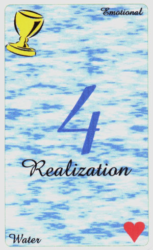 Analytical Tarot