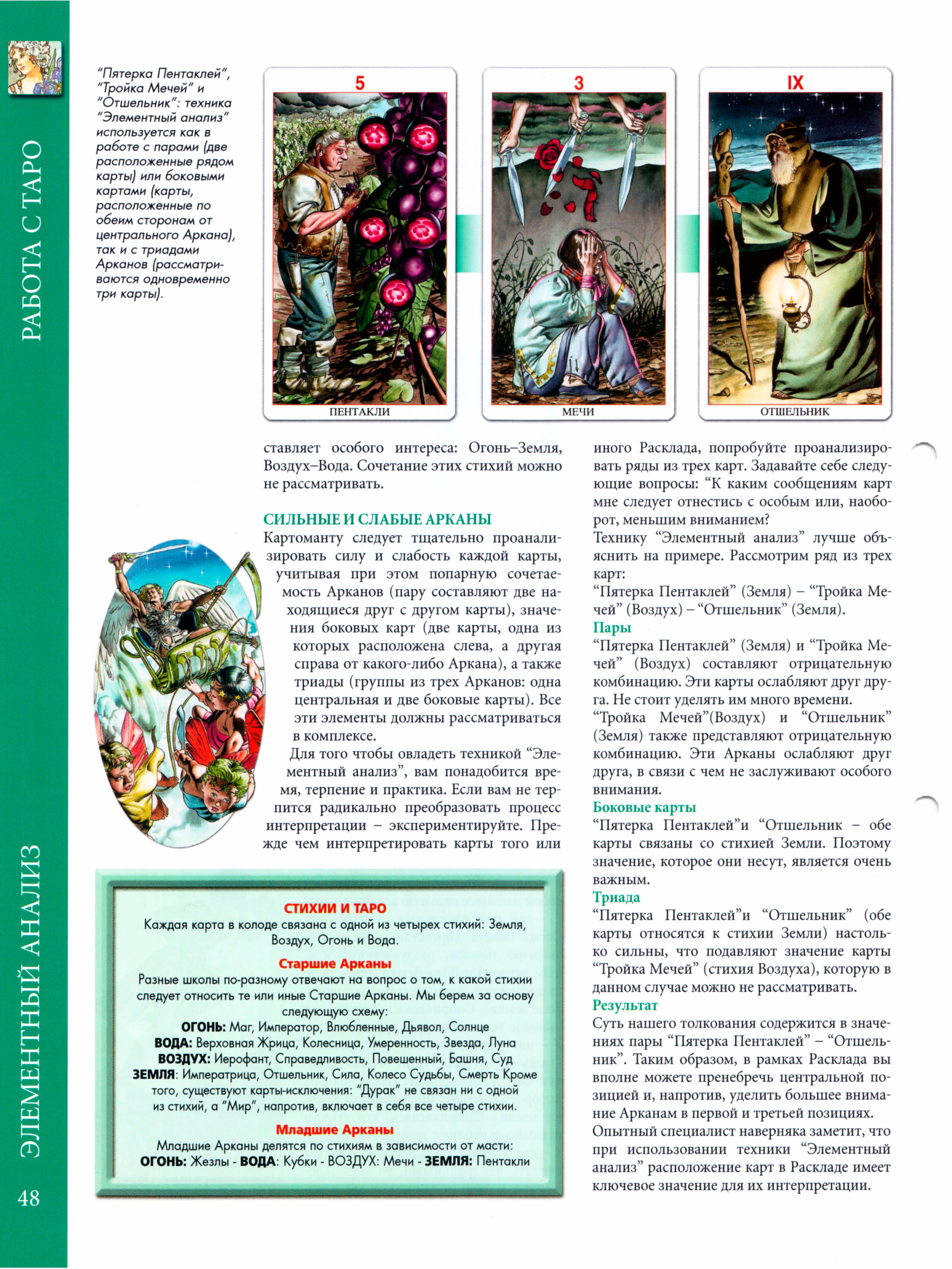 Энциклопедия Таро Ашет №28