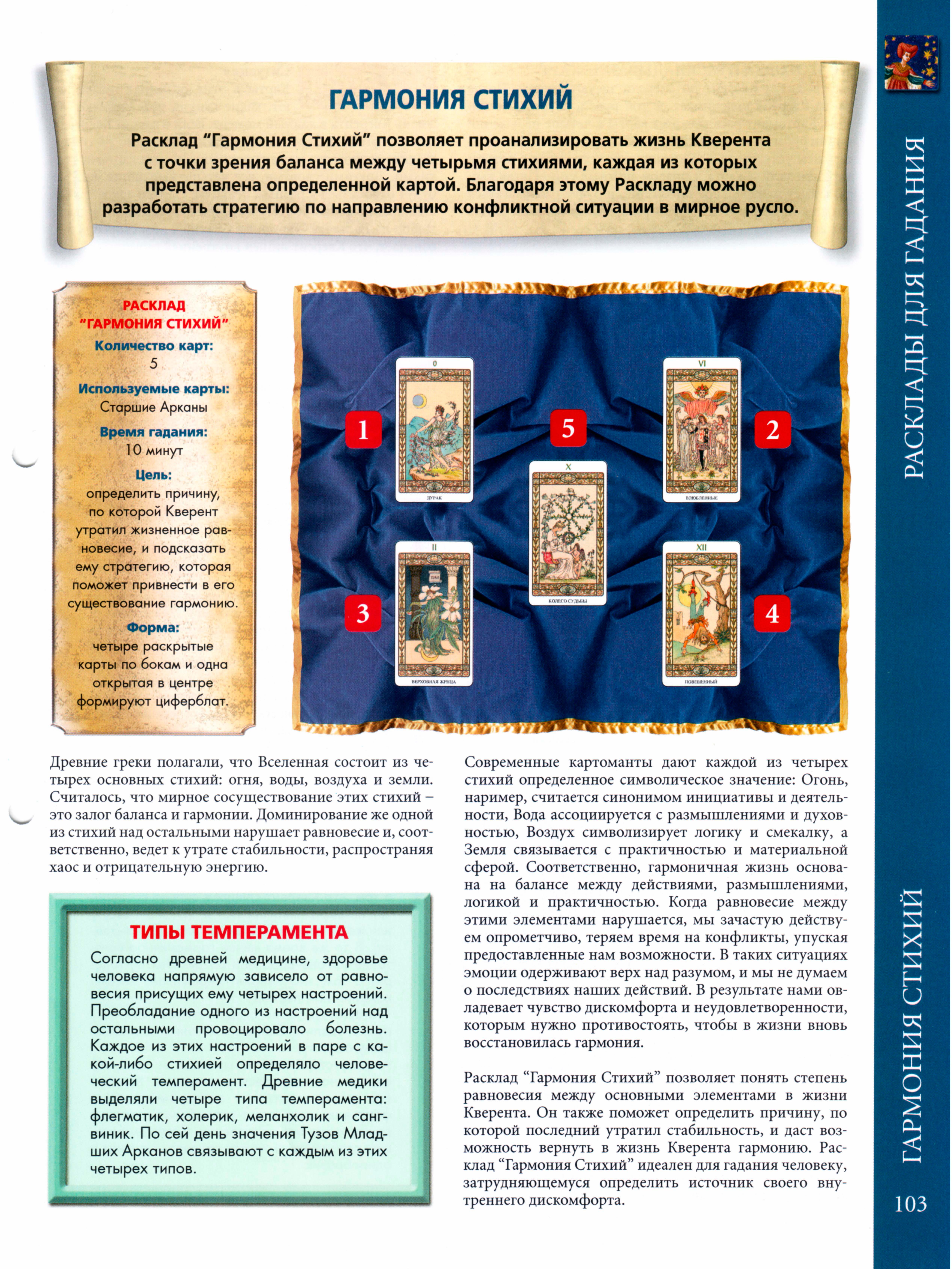 Энциклопедия Таро Ашет №28