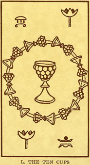 Egyptian Tarot Deck Comte C. de Saint-Germain